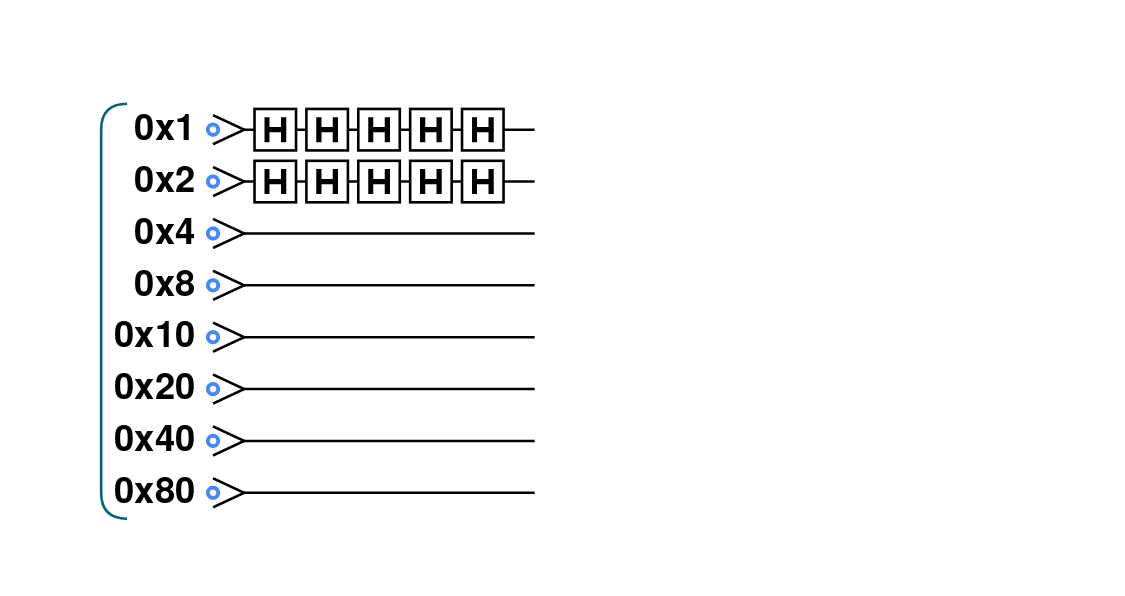 images/quickstart_hadreferencing2qubits.png